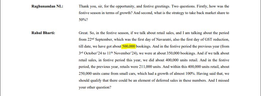An excerpt from the earnings call transcript of MSIL.